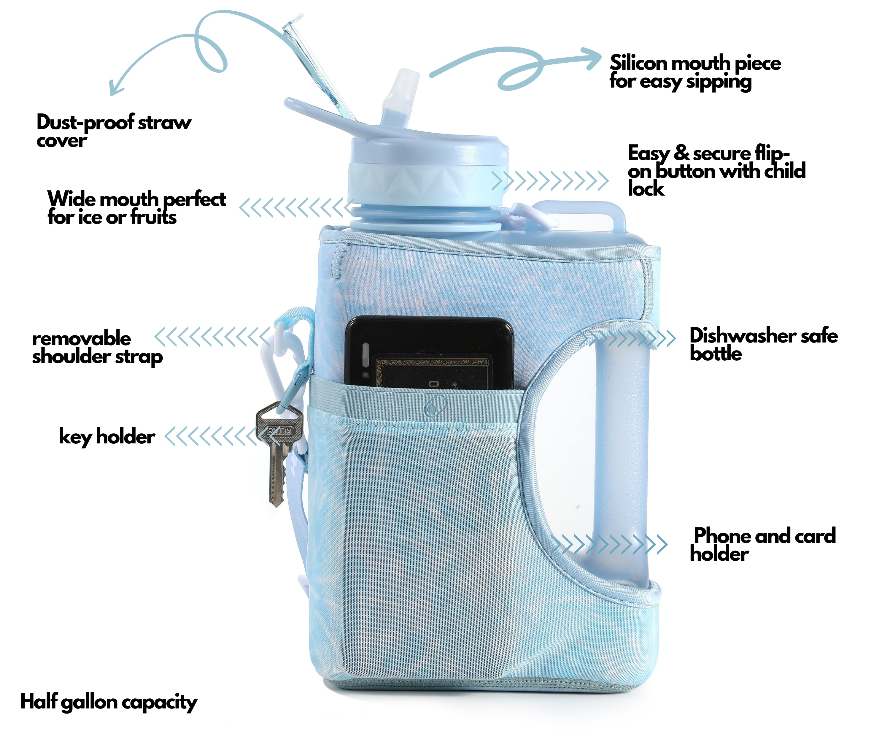 Dawn sky + blue tiedye- Cube value pack - 2.2L Water Bottle with Strap with 2 Storage Sleeves