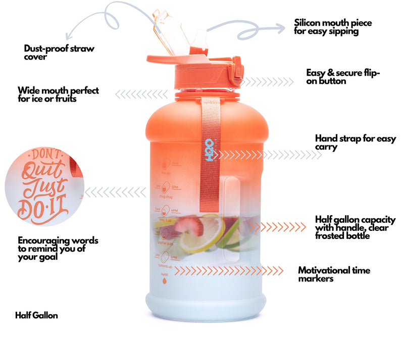 Lake Sunset- H2O Capsule INSPO Half Gallon Water Bottle with Time Marker and Straw