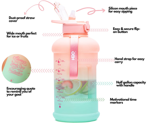 Lotus Bloom Water Bottle Details