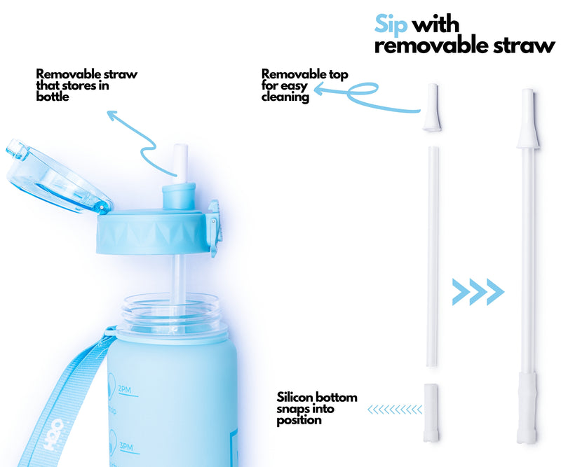 Vista Blue Water Bottle With Strap Details