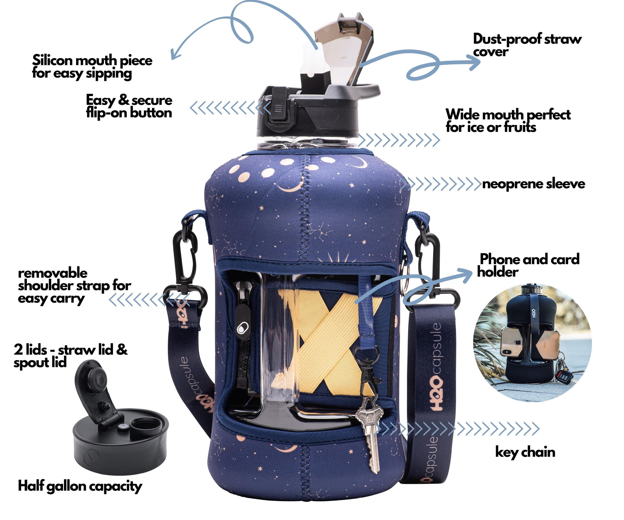 Zodiac Signs - Classic -Half Gallon Water Bottle with Storage Sleeve and Straw lid