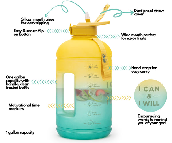 Fresh Avocado - H2O Capsule INSPO 1 Gallon Water Bottle with Time Marker and Straw