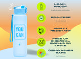 Vista Blue Water Bottle Details