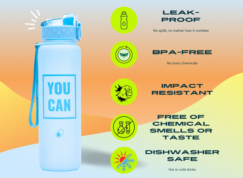 Vista Blue Water Bottle Details
