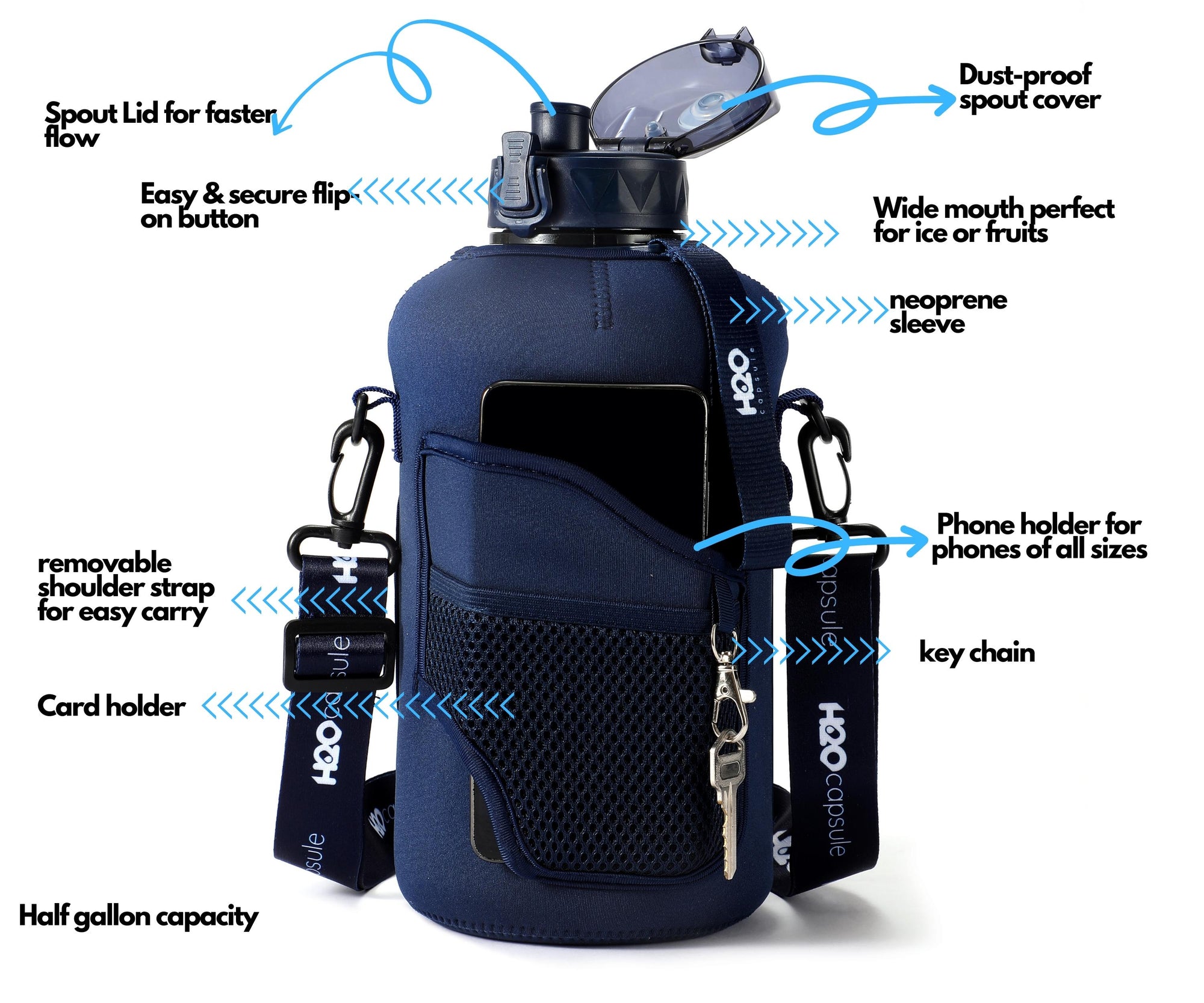Navy Blue -Carry-all -Half Gallon Water Bottle with Storage Sleeve and removable straw