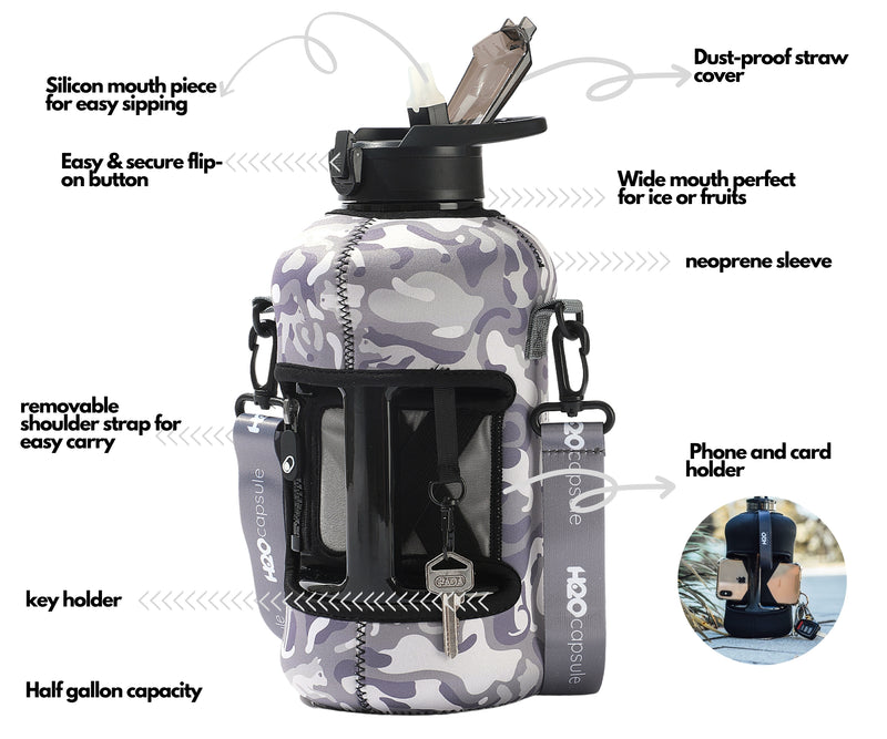 Camo Designed Bottle Sleeve – SodaStream