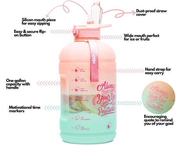 Lotus Bloom- H2O Capsule INSPO 1 Gallon Water Bottle with Time Marker and Straw