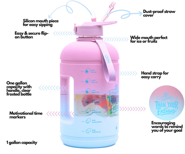 Rainy Ashville Water Bottle Details