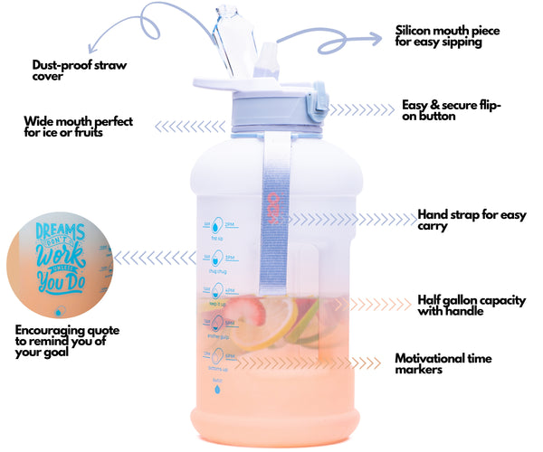 Sunset Breeze Water Bottle Details