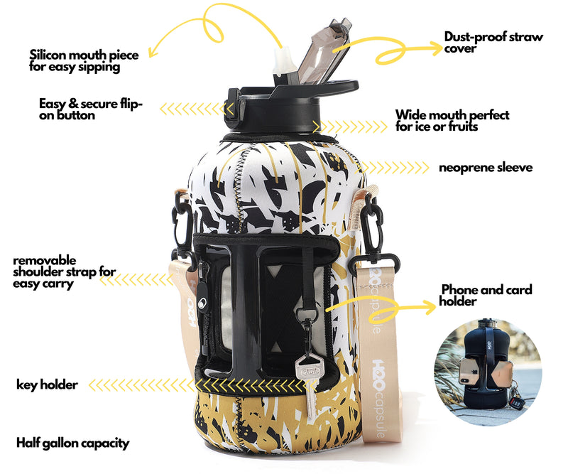 Urban Sketch Water Bottle Details